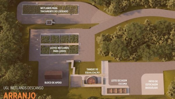 Projeto Esgotamento Sobre Rodas para Santa Catarina avança com jardins filtrantes